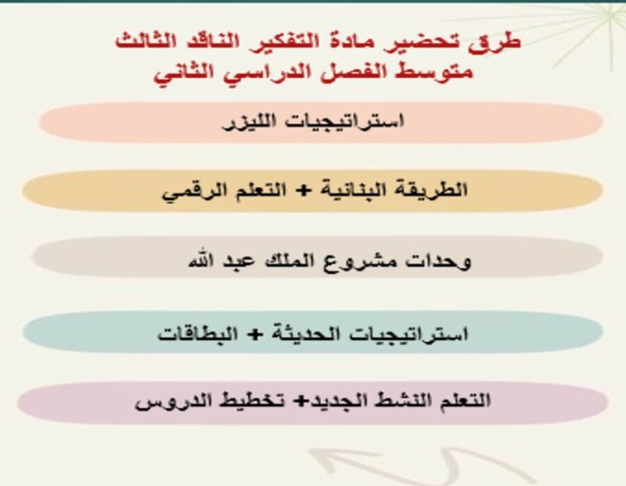 اوراق عمل مادة التفكير الناقد الثالث متوسط الفصل الدراسي الثاني اوراق عمل مادة التفكير الناقد الثالث متوسط الفصل الدراسي الثاني