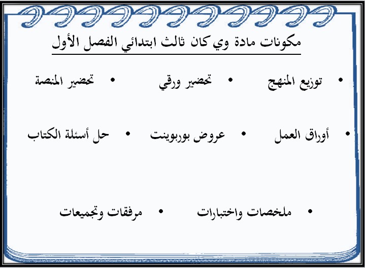 بوربوينت WE CAN ثالث ابتدائي الفصل الأول بوربوينت WE CAN ثالث ابتدائي الفصل الأول