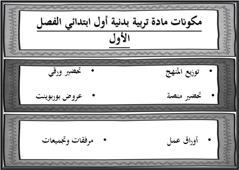 تحضير التربية البدنية والدفاع عن النفس الصف الاول الابتدائي الفصل الدراسي الاول تحضير التربية البدنية والدفاع عن النفس الصف الاول الابتدائي الفصل الدراسي الاول