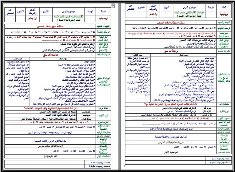 تحضير التربية البدنية والدفاع عن النفس الصف الاول الابتدائي الفصل الدراسي الاول تحضير التربية البدنية والدفاع عن النفس الصف الاول الابتدائي الفصل الدراسي الاول