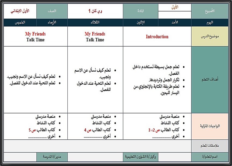 كتاب الطالب WE CAN اول ابتدائي الفصل الأول كتاب الطالب WE CAN اول ابتدائي الفصل الأول