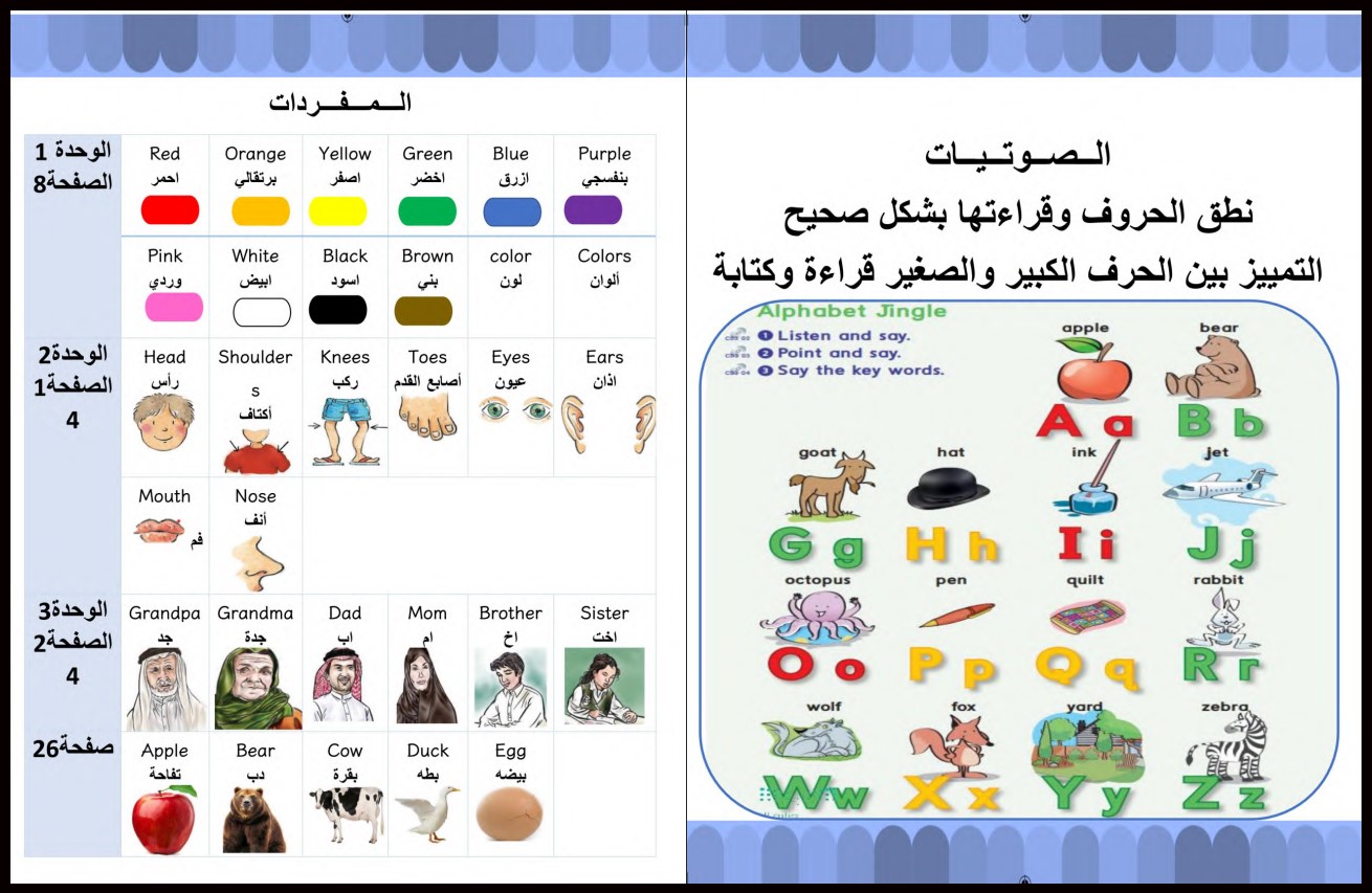عروض بوربوينت وي كان اول ابتدائي فصل اول عروض بوربوينت وي كان اول ابتدائي فصل اول