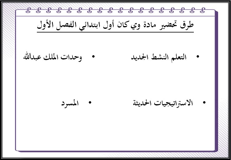 ورق عمل مادة وي كان أول ابتدائي الفصل الدراسي الأول ورق عمل مادة وي كان أول ابتدائي الفصل الدراسي الأول