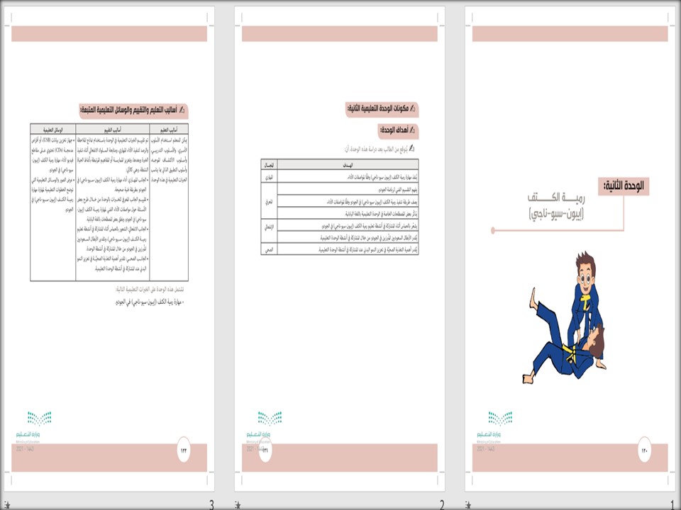 باوربوينت تربية البدنية والدفاع عن النفس الصف السادس ابتدائي الفصل الدراسي الثاني باوربوينت تربية البدنية والدفاع عن النفس الصف السادس ابتدائي الفصل الدراسي الثاني