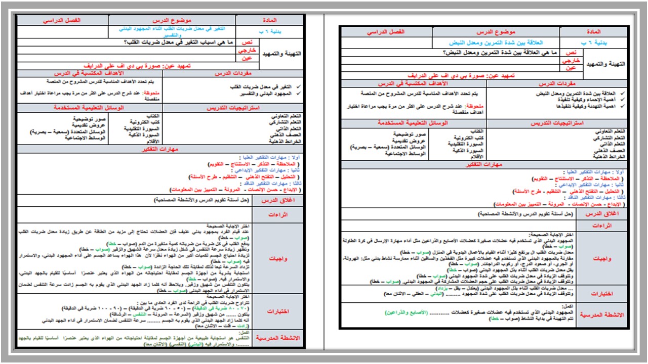 تحاضير التربية البدنية والدفاع عن النفس الصف السادس الابتدائي الفصل الدراسي الاول تحاضير التربية البدنية والدفاع عن النفس الصف السادس الابتدائي الفصل الدراسي الاول