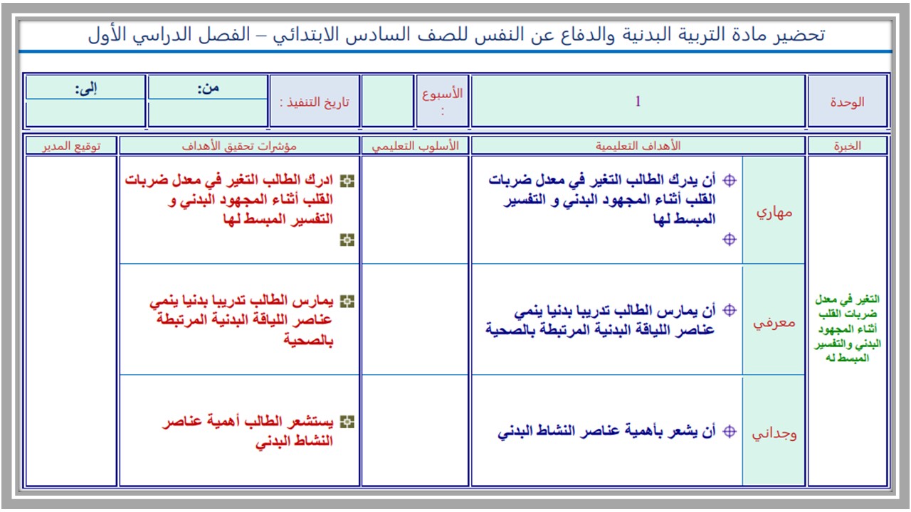 تحاضير التربية البدنية والدفاع عن النفس الصف السادس الابتدائي الفصل الدراسي الاول تحاضير التربية البدنية والدفاع عن النفس الصف السادس الابتدائي الفصل الدراسي الاول