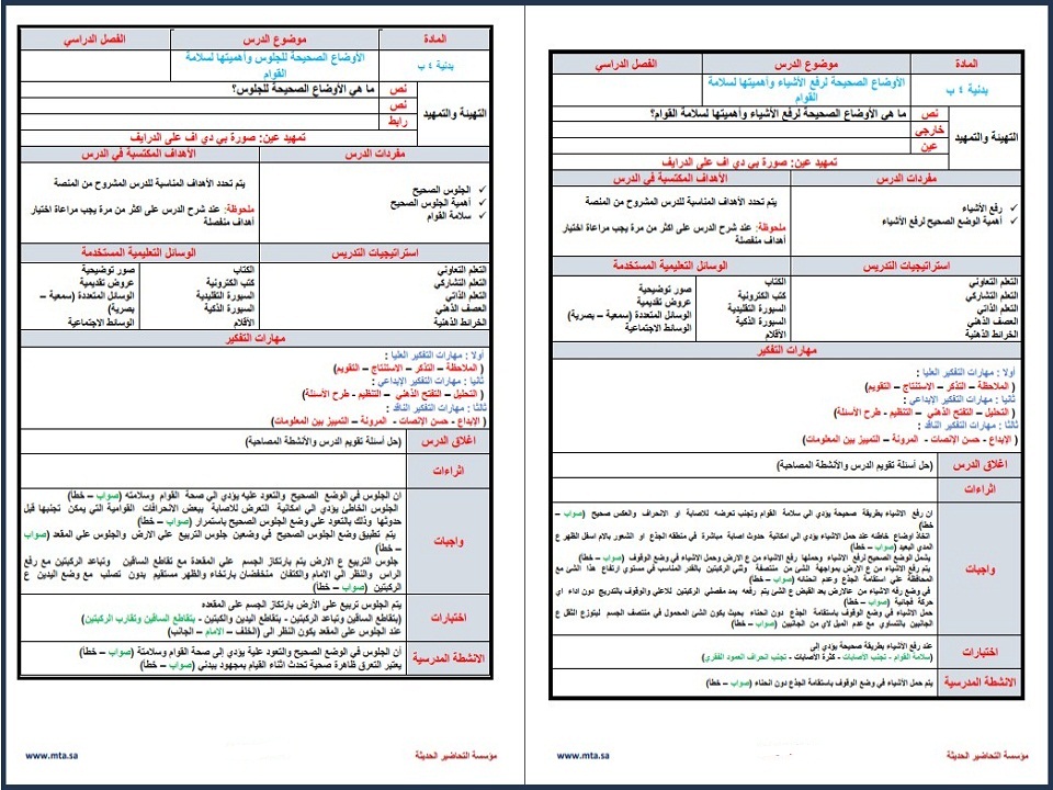تحضير التربية البدنية والدفاع عن النفس الصف الرابع ابتدائي الفصل الدراسي الاول تحضير التربية البدنية والدفاع عن النفس الصف الرابع ابتدائي الفصل الدراسي الاول