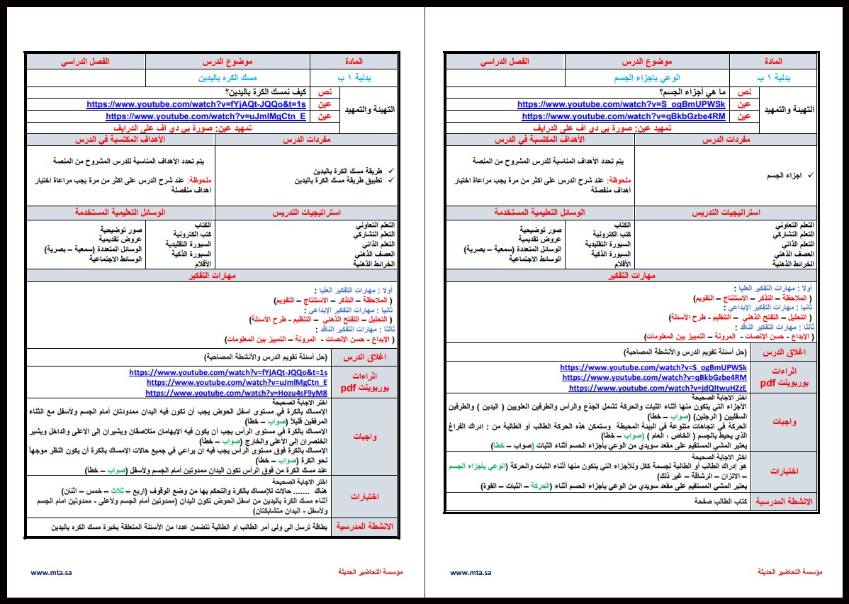 ورق عمل التربية البدنية والدفاع عن النفس الصف الاول الابتدائي الفصل الدراسي الاول ورق عمل التربية البدنية والدفاع عن النفس الصف الاول الابتدائي الفصل الدراسي الاول