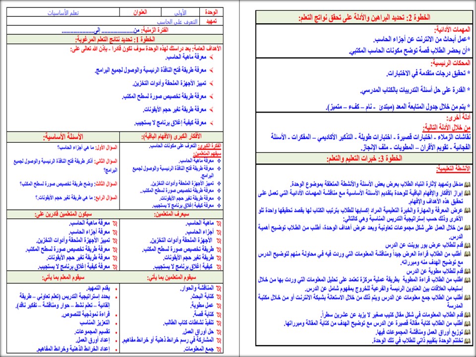 تحضير حاسب الى الاول متوسط فصل دراسي اول تحضير حاسب الى الاول متوسط فصل دراسي اول
