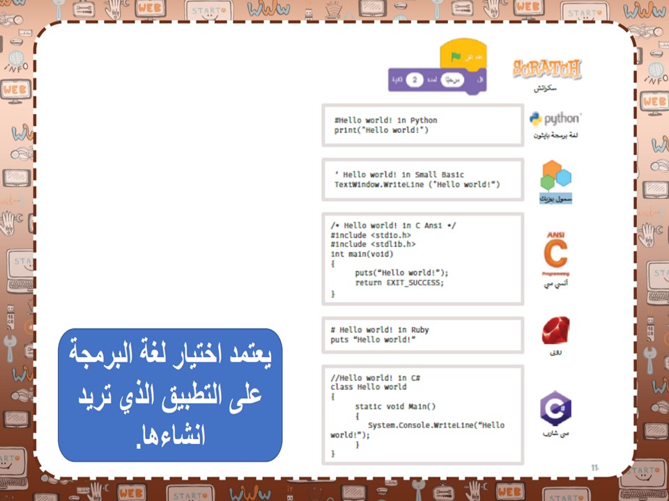 تحضير حاسب الى الاول متوسط فصل دراسي اول تحضير حاسب الى الاول متوسط فصل دراسي اول