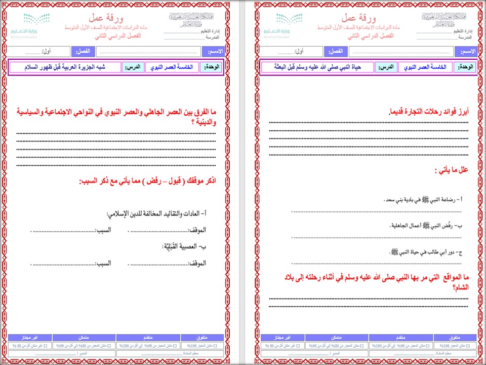 حل كتاب الاجتماعيات للصف الاول متوسط الفصل الثاني حل كتاب الاجتماعيات للصف الاول متوسط الفصل الثاني