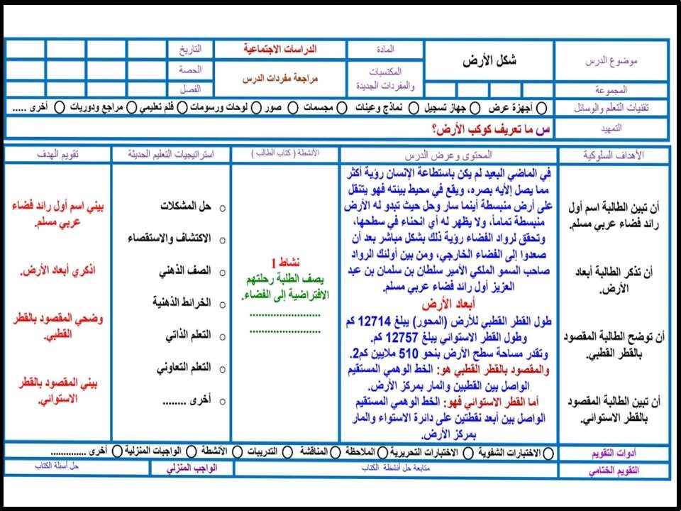 حل كتاب الاجتماعيات للصف الاول متوسط الفصل الدراسي الاول حل كتاب الاجتماعيات للصف الاول متوسط الفصل الدراسي الاول
