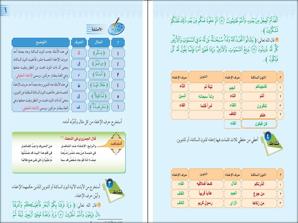 حل كتاب التجويد للصف الخامس الفصل الدراسي الثاني حل كتاب التجويد للصف الخامس الفصل الدراسي الثاني