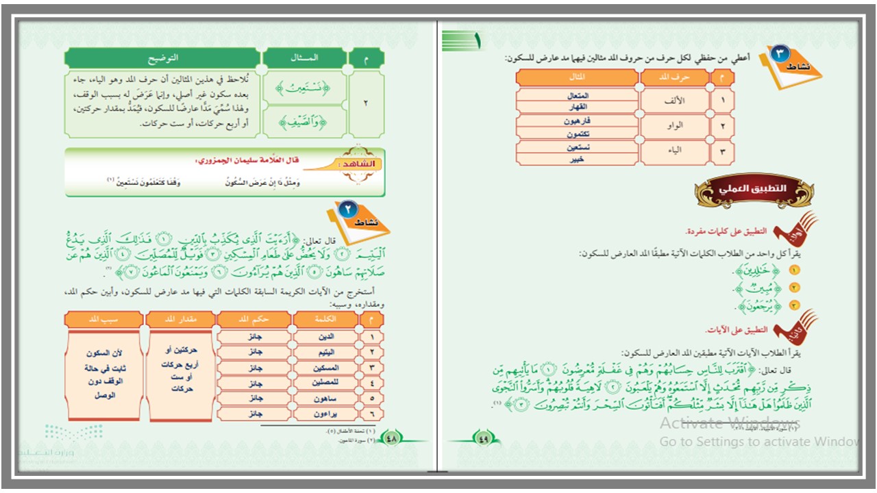 حل كتاب التجويد للصف السادس الفصل الدراسي الثاني حل كتاب التجويد للصف السادس الفصل الدراسي الثاني