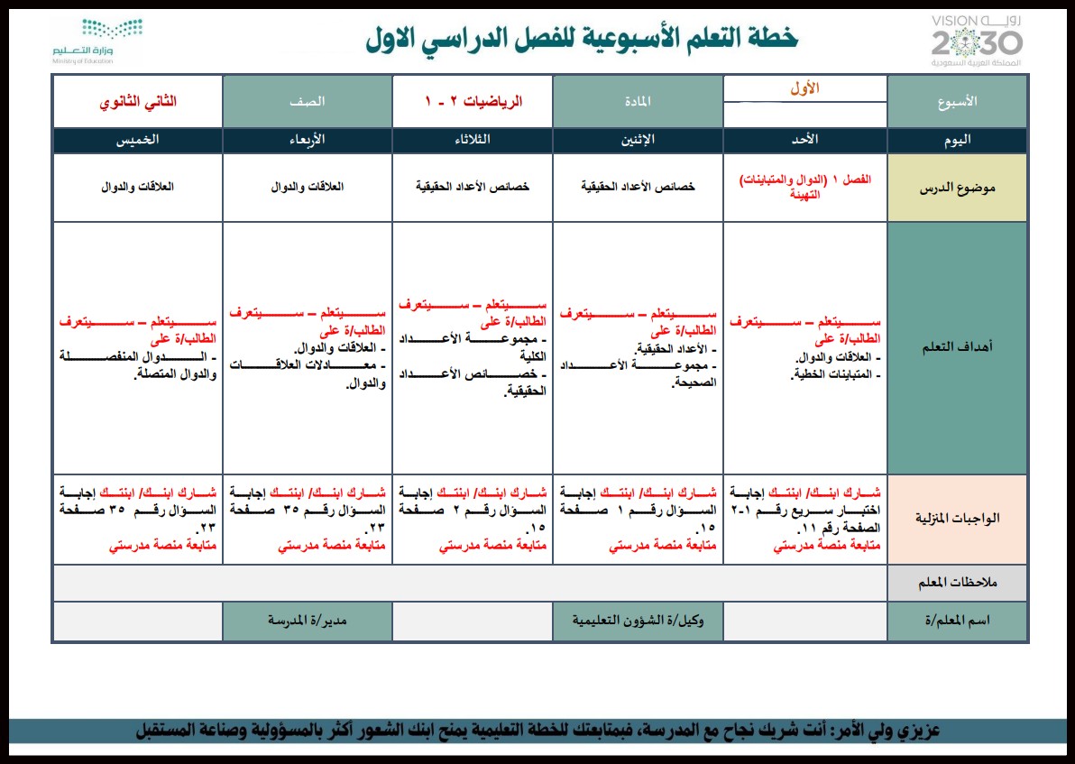 حل كتاب الرياضيات ثاني ثانوي حل كتاب الرياضيات ثاني ثانوي