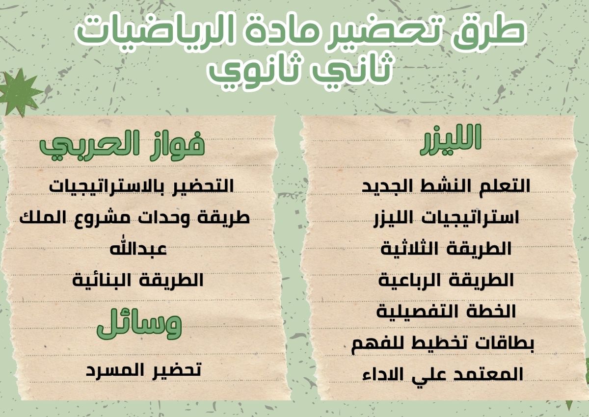 حل كتاب الرياضيات ثاني ثانوي حل كتاب الرياضيات ثاني ثانوي
