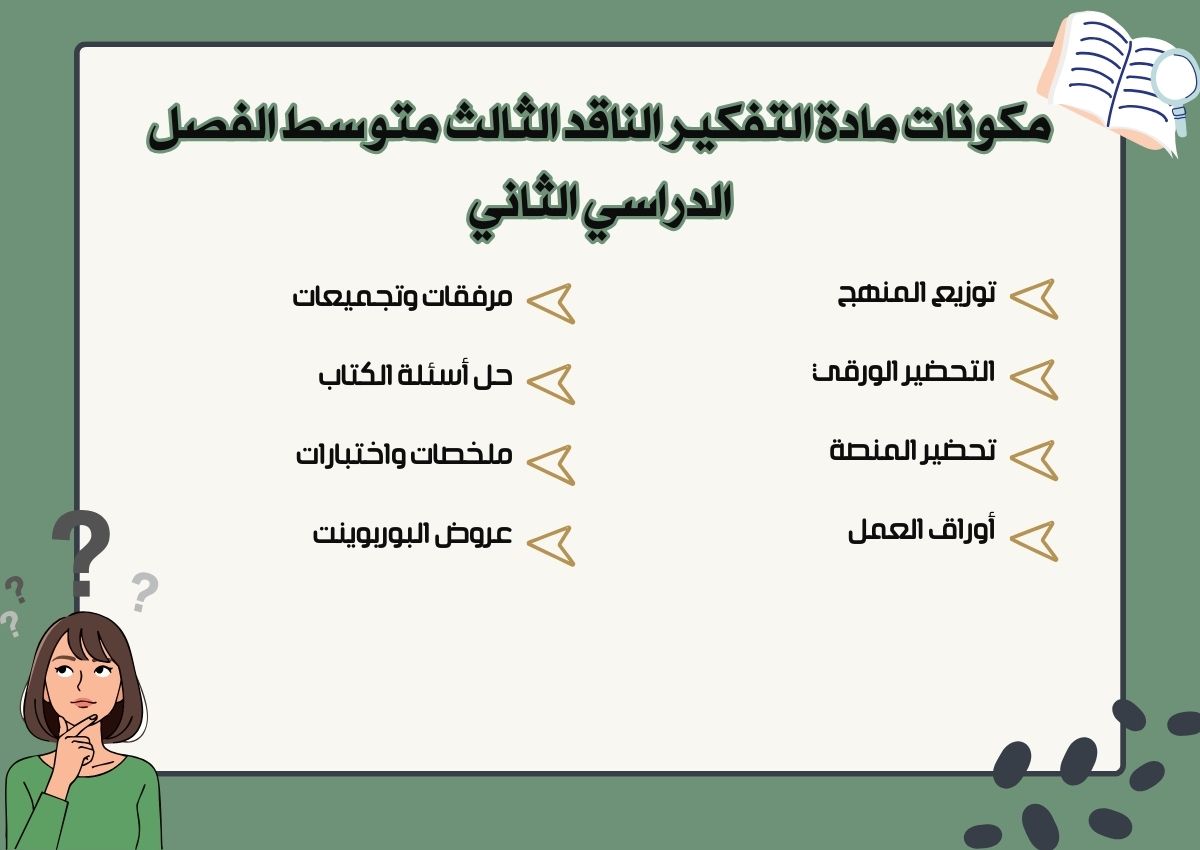 بوربوينت مادة التفكير الناقد الثالث متوسط الفصل الدراسي الثاني بوربوينت مادة التفكير الناقد الثالث متوسط الفصل الدراسي الثاني