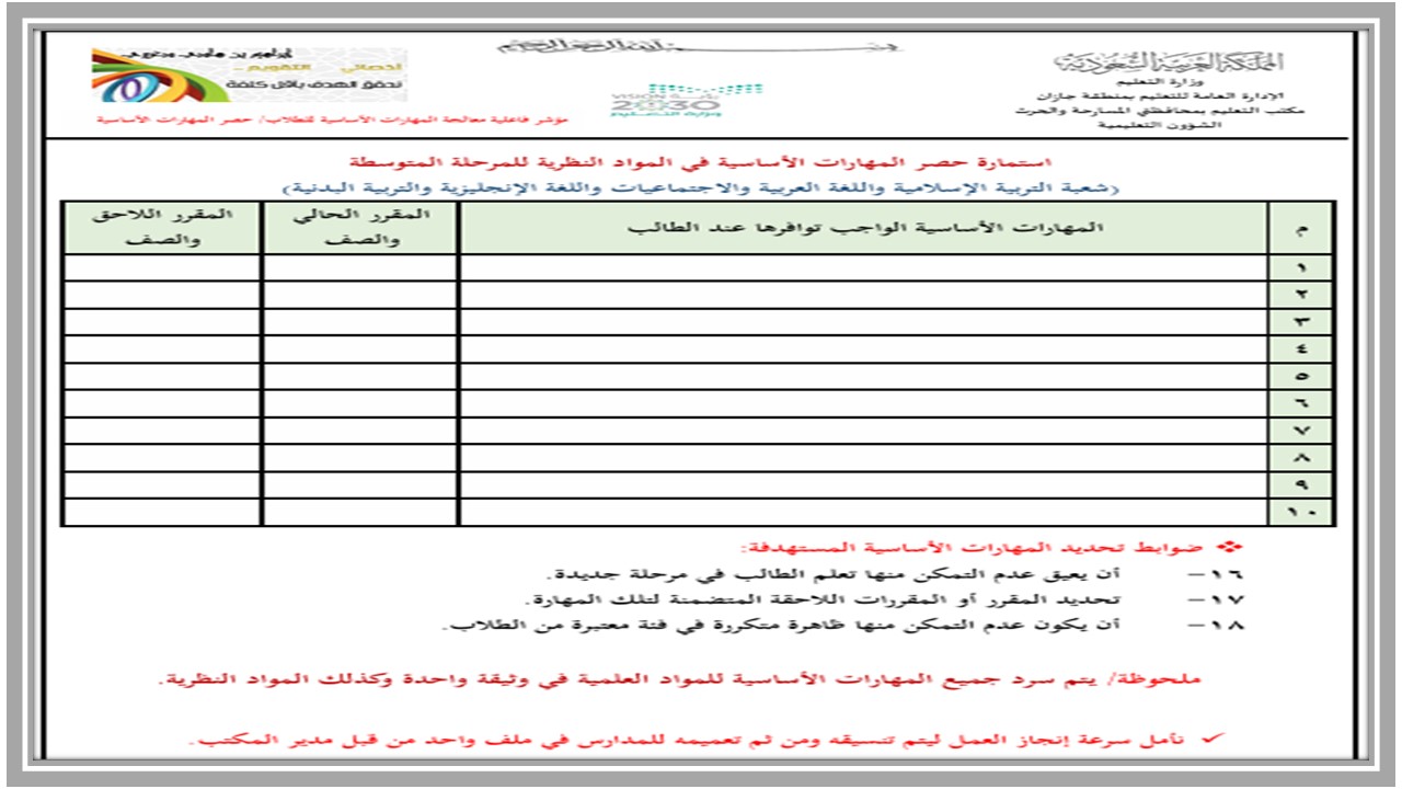 مهارات للتربية البدنية والدفاع عن النفس الصف الثانى متوسط الفصل الدراسي الاول مهارات للتربية البدنية والدفاع عن النفس الصف الثانى متوسط الفصل الدراسي الاول