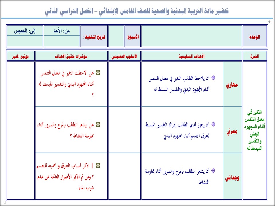 مهارات مادة تربية بدنية والدفاع النفس الصف الخامس ابتدائي الفصل الدراسي الثاني مهارات مادة تربية بدنية والدفاع النفس الصف الخامس ابتدائي الفصل الدراسي الثاني
