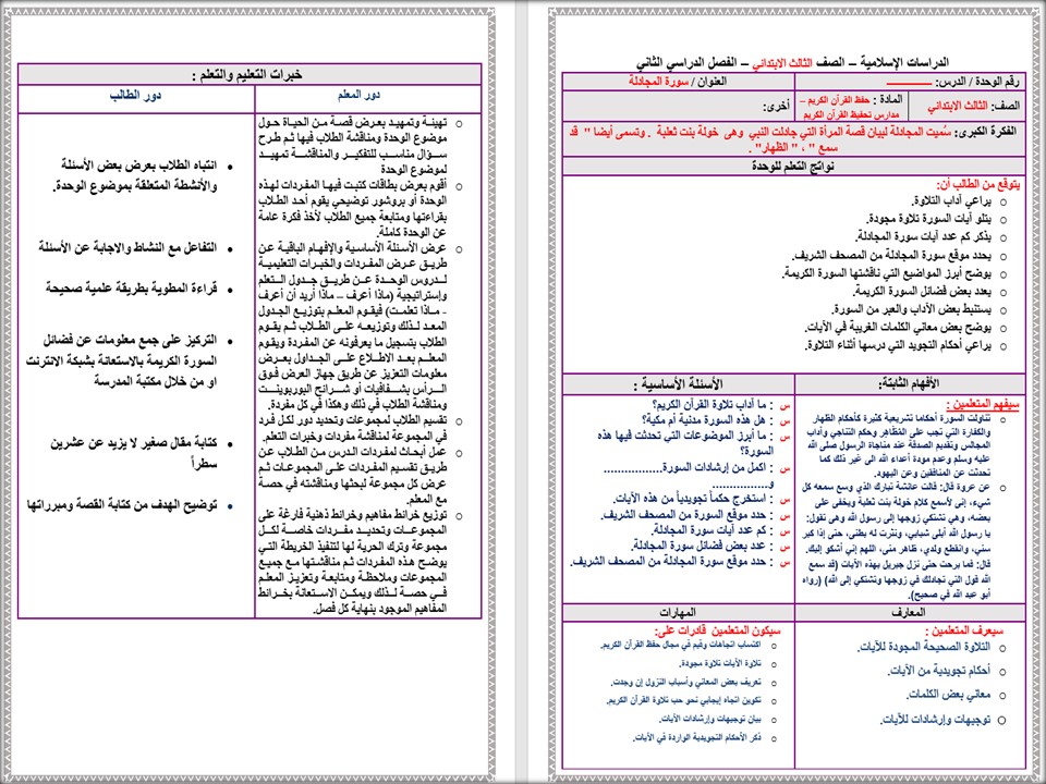 أوراق عمل القرآن الكريم تحفيظ الصف الثالث الابتدائي الفصل الدراسي الثاني أوراق عمل القرآن الكريم تحفيظ الصف الثالث الابتدائي الفصل الدراسي الثاني