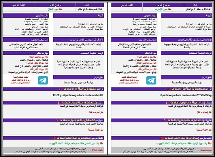 أوراق عمل القرآن الكريم تحفيظ الصف الرابع الابتدائي الفصل الثانى أوراق عمل القرآن الكريم تحفيظ الصف الرابع الابتدائي الفصل الثانى