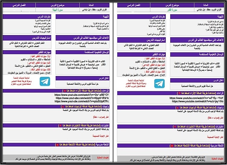 أوراق عمل للقرآن الكريم تحفيظ الصف الأول الابتدائي الفصل الثاني أوراق عمل للقرآن الكريم تحفيظ الصف الأول الابتدائي الفصل الثاني