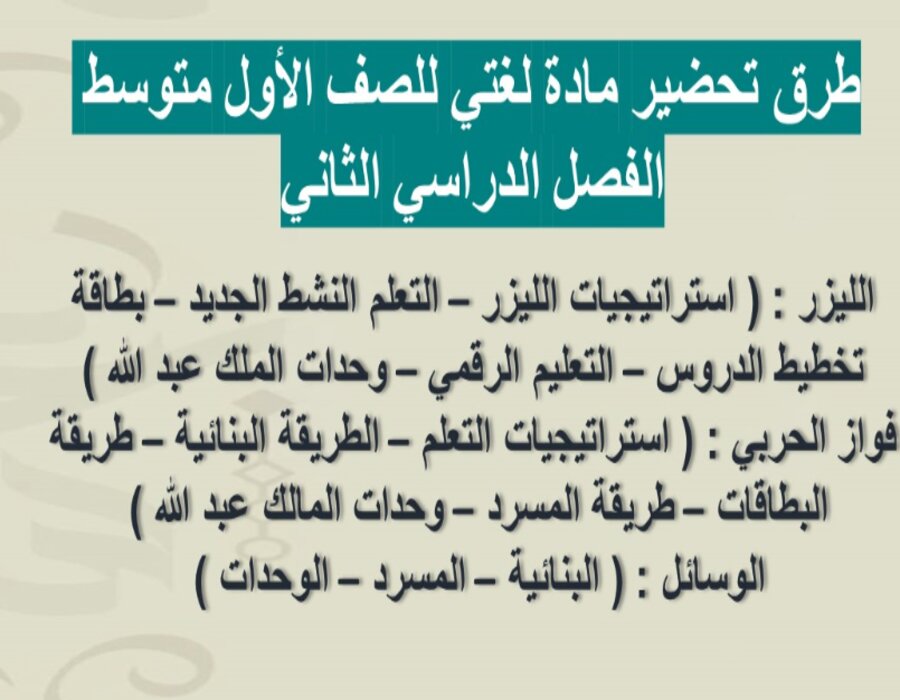 أوراق عمل مادة لغتي للصف الأول متوسط الفصل الدراسي الثاني أوراق عمل مادة لغتي للصف الأول متوسط الفصل الدراسي الثاني