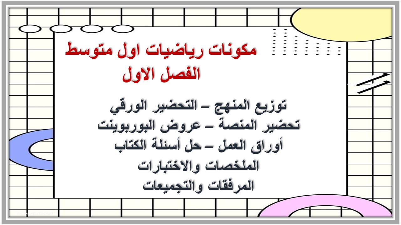 اختبار رياضيات اول متوسط الفصل الاول اختبار رياضيات اول متوسط الفصل الاول