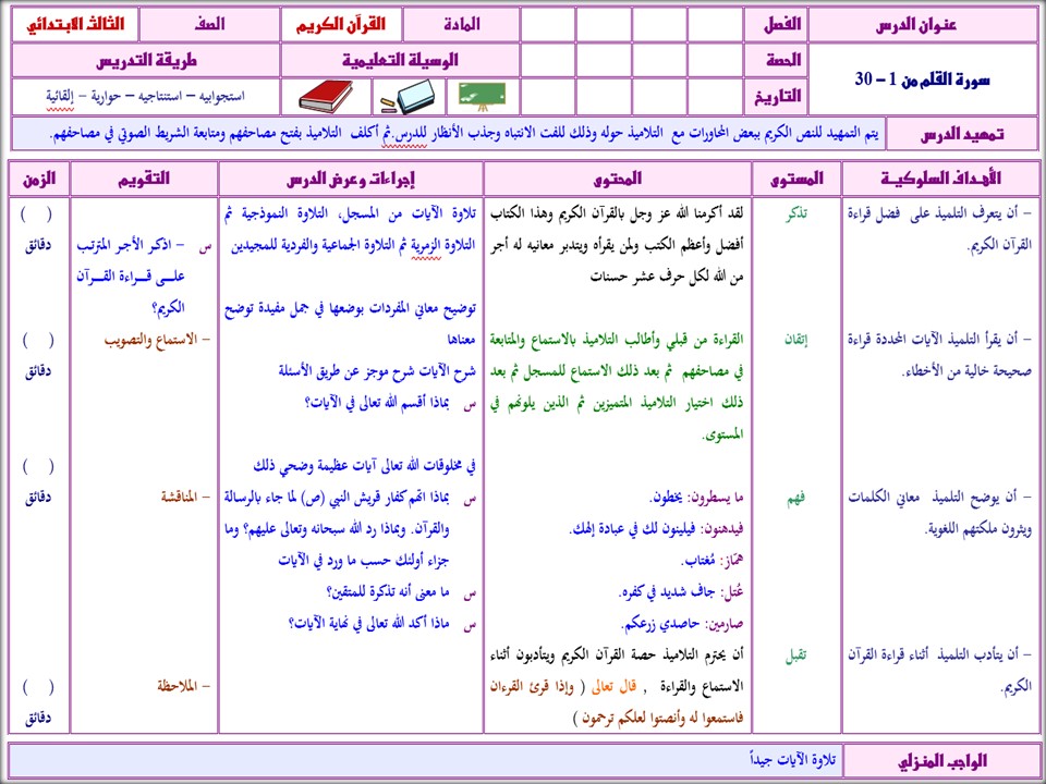 اوراق عمل مادة القران الكريم الصف الثالث الابتدائي فصل دراسي ثاني اوراق عمل مادة القران الكريم الصف الثالث الابتدائي فصل دراسي ثاني