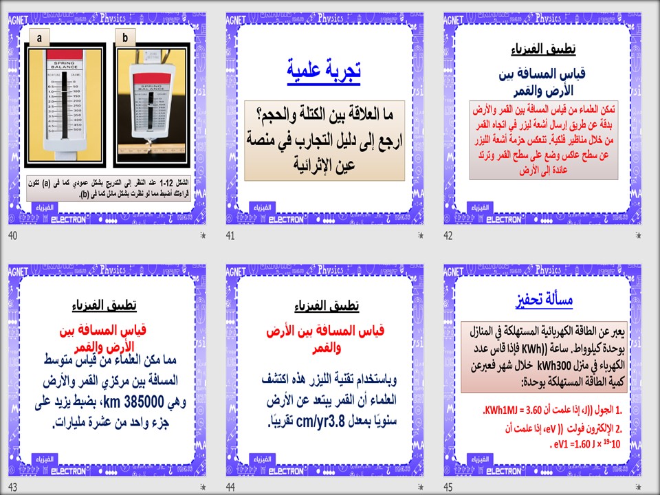 بوربوينت الفيزياء 1 نظام المسارات السنة الاولى المشتركة فصل دراسي ثاني بوربوينت الفيزياء 1 نظام المسارات السنة الاولى المشتركة فصل دراسي ثاني