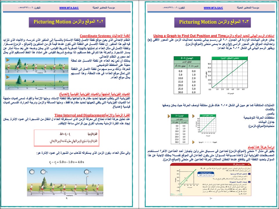 بوربوينت الفيزياء 1 نظام المسارات السنة الاولى المشتركة فصل دراسي ثاني بوربوينت الفيزياء 1 نظام المسارات السنة الاولى المشتركة فصل دراسي ثاني
