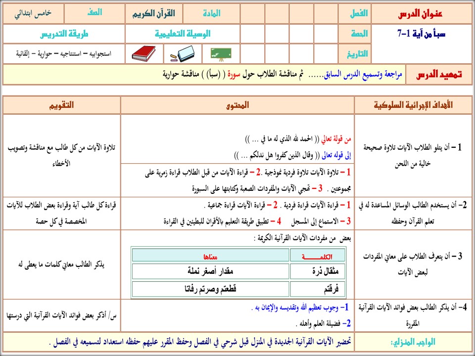بوربوينت القرآن الكريم تحفيظ صف خامس الابتدائي الفصل الثانى بوربوينت القرآن الكريم تحفيظ صف خامس الابتدائي الفصل الثانى