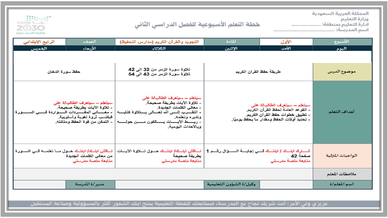 بوربوينت قرآن كريم تحفيظ الصف الرابع الابتدائي الفصل الثانى بوربوينت قرآن كريم تحفيظ الصف الرابع الابتدائي الفصل الثانى