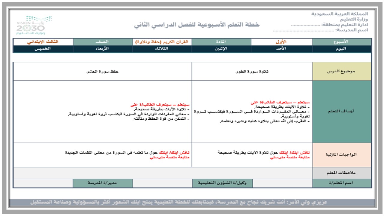 بوربوينت لمادة القرآن الكريم تحفيظ الصف الثالث الابتدائي الفصل الثانى بوربوينت لمادة القرآن الكريم تحفيظ الصف الثالث الابتدائي الفصل الثانى