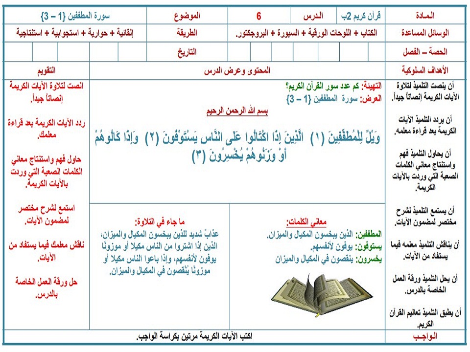 بوربوينت مادة القران الكريم الصف الثاني الابتدائي فصل دراسي ثاني بوربوينت مادة القران الكريم الصف الثاني الابتدائي فصل دراسي ثاني