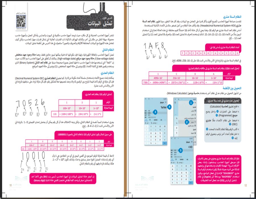 تحضير التقنية الرقمية نظام المسارات السنة الاولى المشتركة فصل دراسي ثاني تحضير التقنية الرقمية نظام المسارات السنة الاولى المشتركة فصل دراسي ثاني