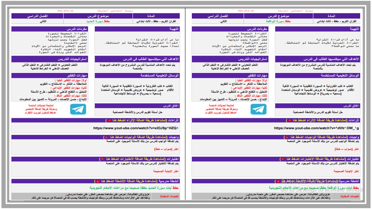 تحضير القرآن الكريم تحفيظ الصف الثالث الابتدائي الفصل الثانى تحضير القرآن الكريم تحفيظ الصف الثالث الابتدائي الفصل الثانى