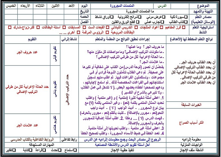 تحضير كفايات 1-2 نظام المسارات السنة الاولى المشتركة فصل دراسي ثاني تحضير كفايات 1-2 نظام المسارات السنة الاولى المشتركة فصل دراسي ثاني