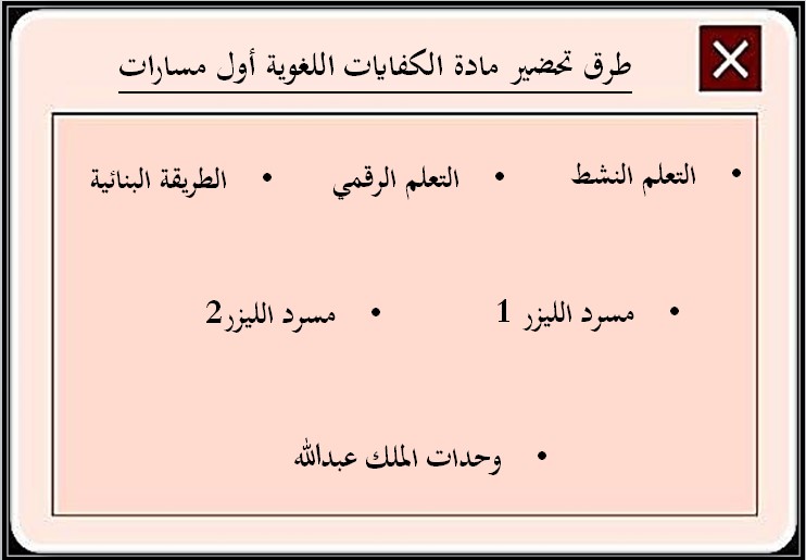 تحضير كفايات 1-2 نظام المسارات السنة الاولى المشتركة فصل دراسي ثاني تحضير كفايات 1-2 نظام المسارات السنة الاولى المشتركة فصل دراسي ثاني