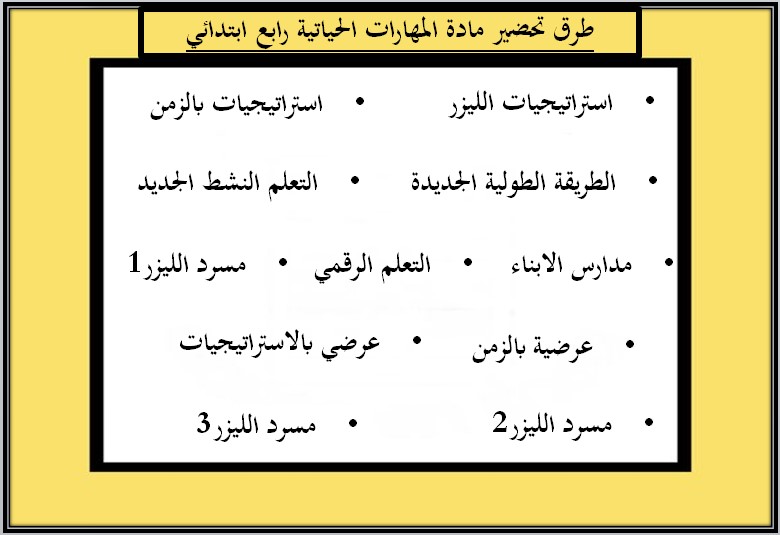 تحضير مادة المهارات الحياتية والأسرية الصف الرابع الابتدائي الفصل الدراسي الثاني تحضير مادة المهارات الحياتية والأسرية الصف الرابع الابتدائي الفصل الدراسي الثاني