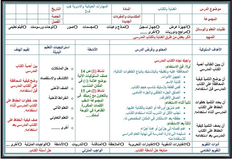 تحضير مادة المهارات الحياتية والأسرية الصف الرابع الابتدائي الفصل الدراسي الثاني تحضير مادة المهارات الحياتية والأسرية الصف الرابع الابتدائي الفصل الدراسي الثاني