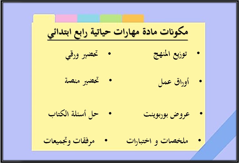 تحضير مادة المهارات الحياتية والأسرية الصف الرابع الابتدائي الفصل الدراسي الثاني تحضير مادة المهارات الحياتية والأسرية الصف الرابع الابتدائي الفصل الدراسي الثاني