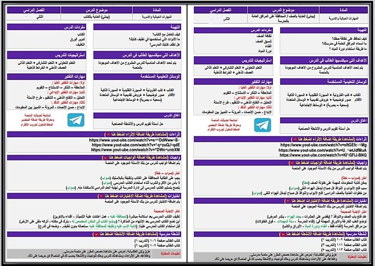 تحضير مادة المهارات الحياتية والأسرية الصف الرابع الابتدائي الفصل الدراسي الثاني تحضير مادة المهارات الحياتية والأسرية الصف الرابع الابتدائي الفصل الدراسي الثاني
