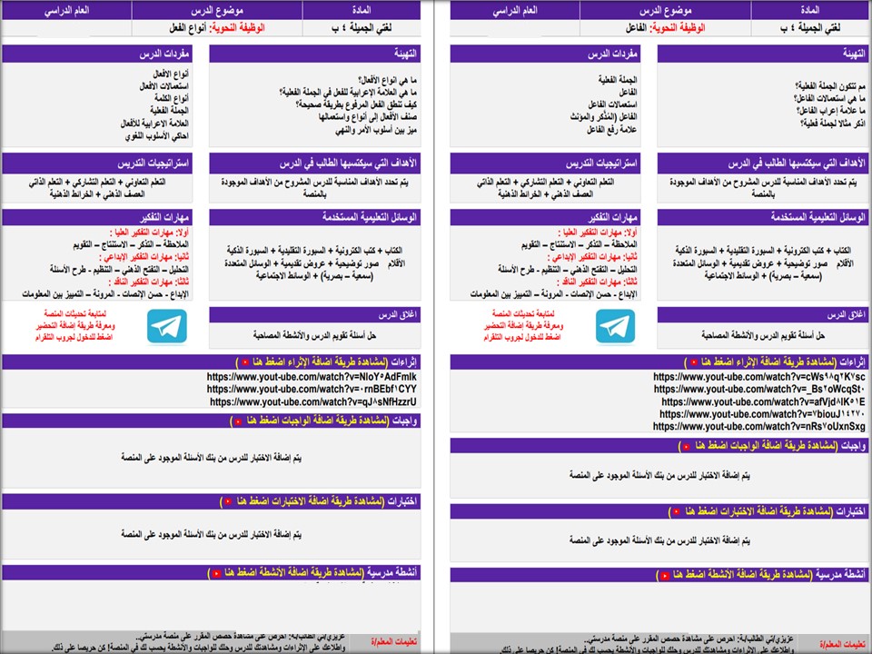 تحضير مادة لغتي الصف الرابع الابتدائي فصل دراسي ثاني تحضير مادة لغتي الصف الرابع الابتدائي فصل دراسي ثاني