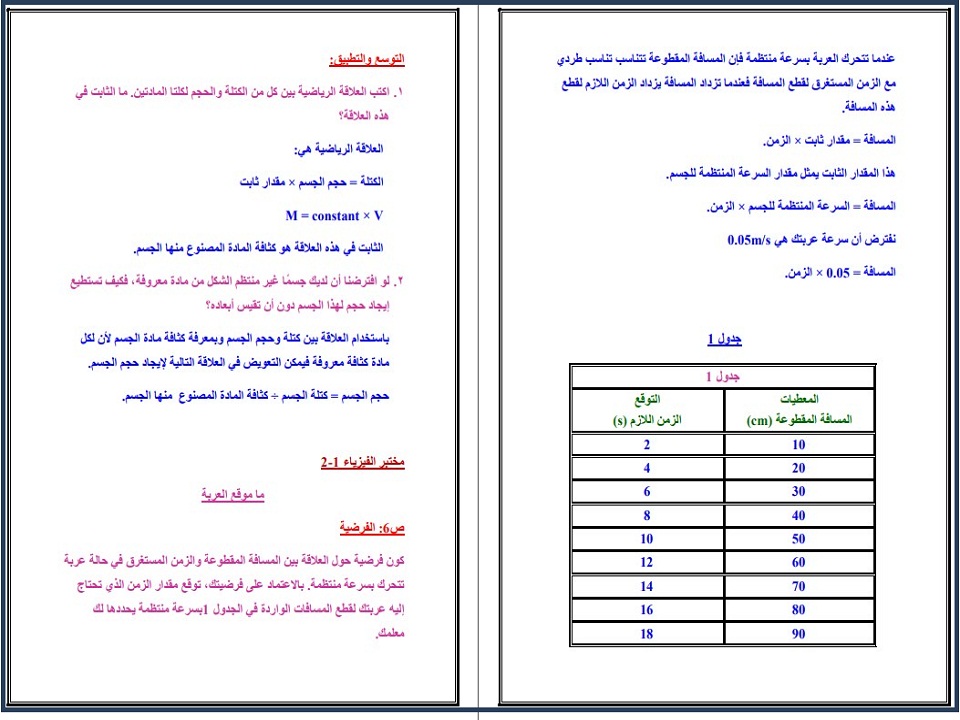 حل أسئلة الفيزياء 1 نظام المسارات السنة الاولى المشتركة فصل دراسي ثاني حل أسئلة الفيزياء 1 نظام المسارات السنة الاولى المشتركة فصل دراسي ثاني
