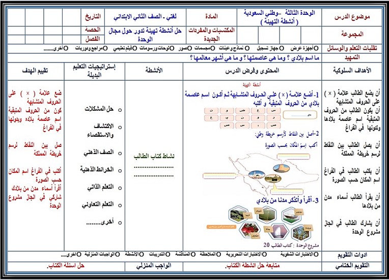 حل اسئلة مادة لغتي الصف الثاني الابتدائي فصل دراسي ثاني حل اسئلة مادة لغتي الصف الثاني الابتدائي فصل دراسي ثاني