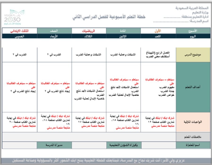 حل كتاب الرياضيات ثالث ابتدائي الفصل الثاني حل كتاب الرياضيات ثالث ابتدائي الفصل الثاني