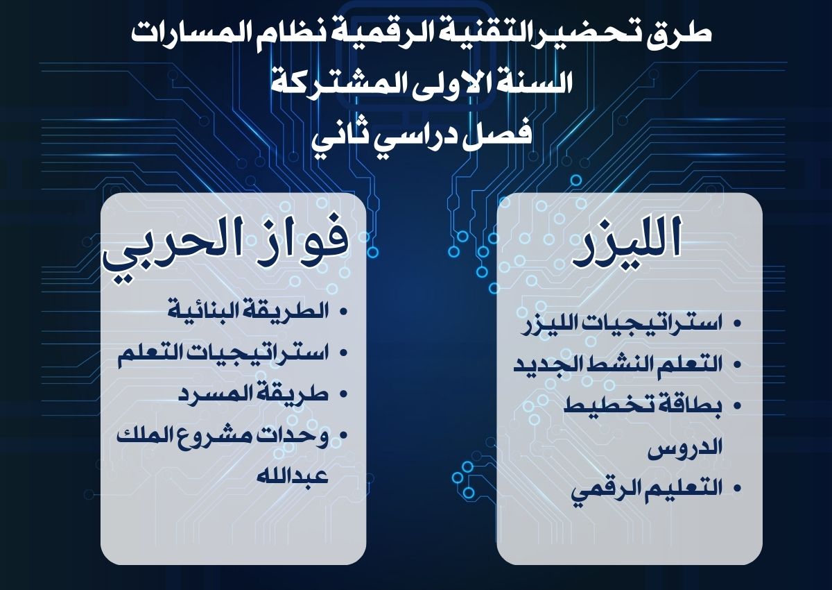 مهارات التقنية الرقمية نظام المسارات السنة الاولى المشتركة فصل دراسي ثاني مهارات التقنية الرقمية نظام المسارات السنة الاولى المشتركة فصل دراسي ثاني