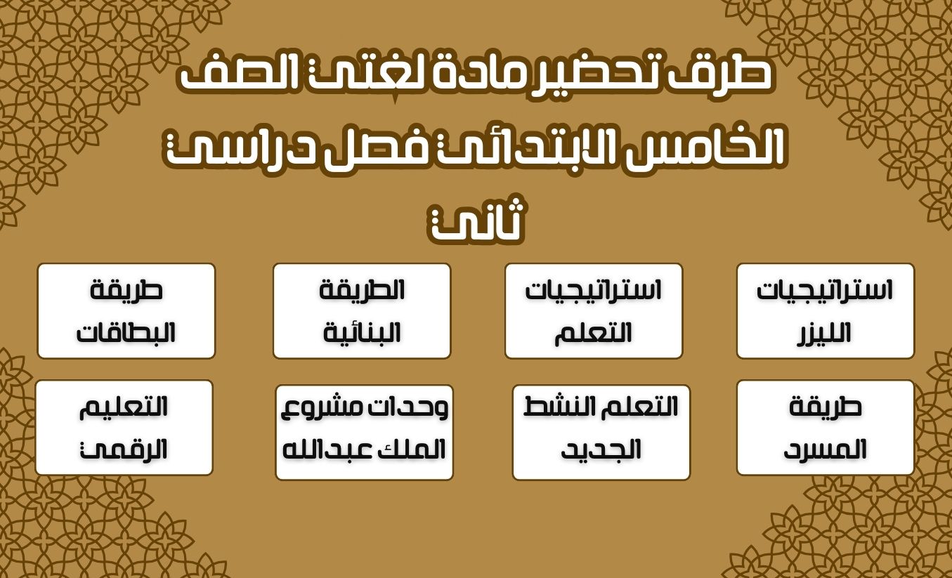 مهارات مادة لغتي الصف الخامس الابتدائي فصل دراسي ثاني مهارات مادة لغتي الصف الخامس الابتدائي فصل دراسي ثاني