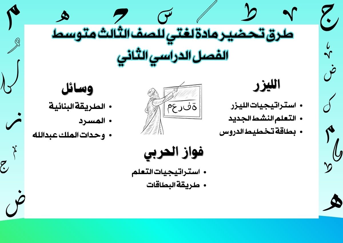 تحضير مادة لغتي للصف الثالث متوسط الفصل الدراسي الثاني تحضير مادة لغتي للصف الثالث متوسط الفصل الدراسي الثاني